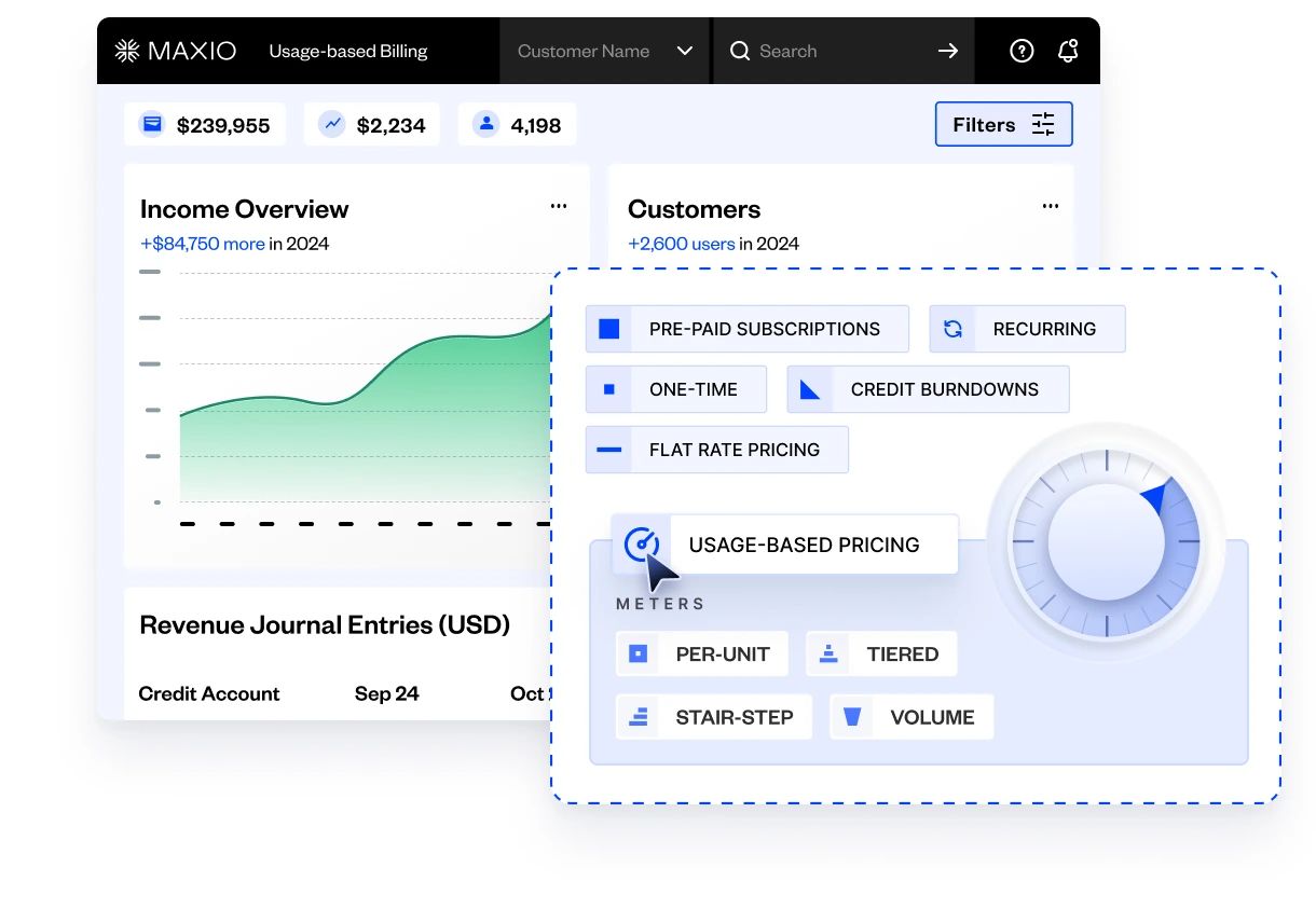 Usage-based billing Usage-based billing