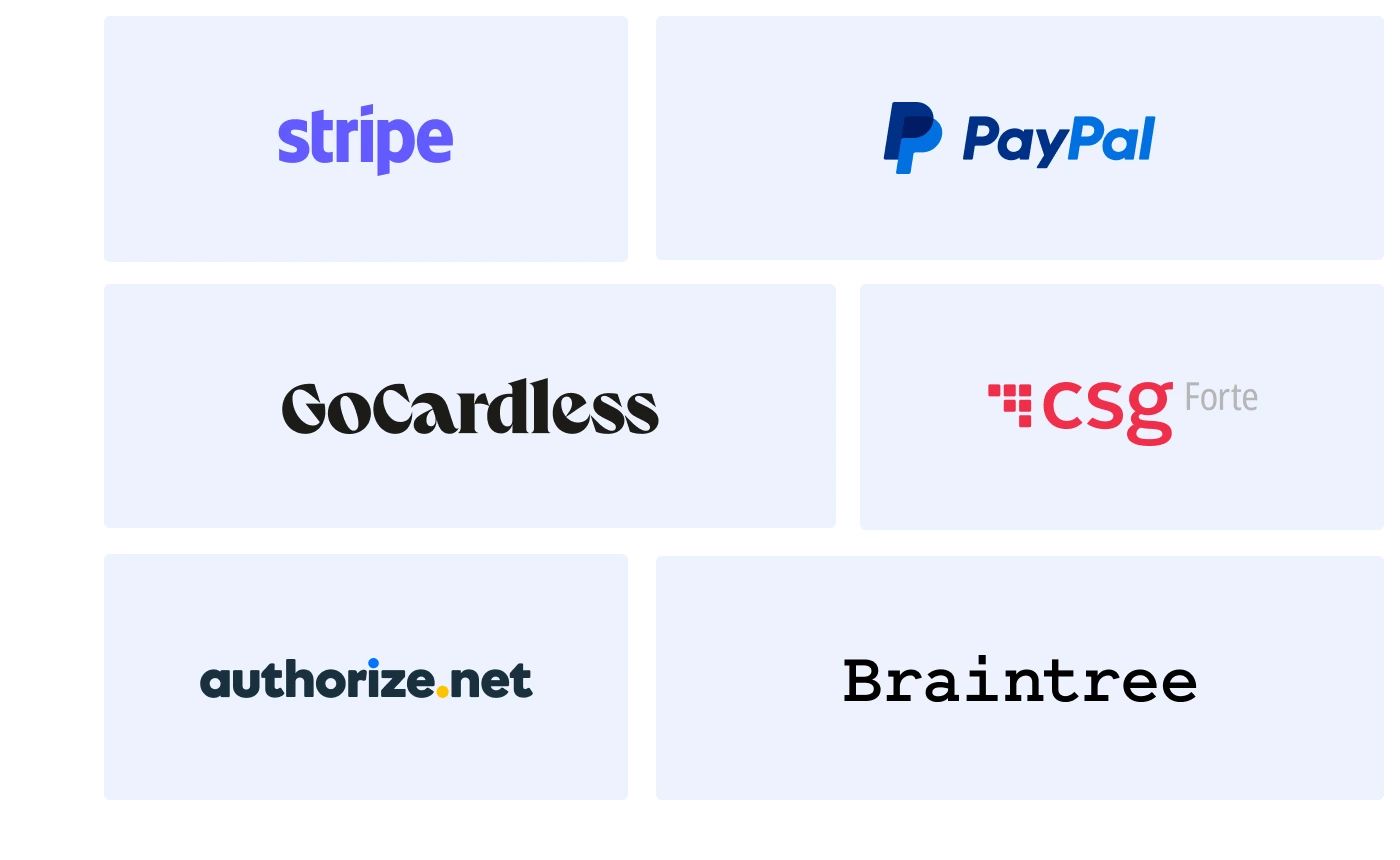 Integrations Integrations