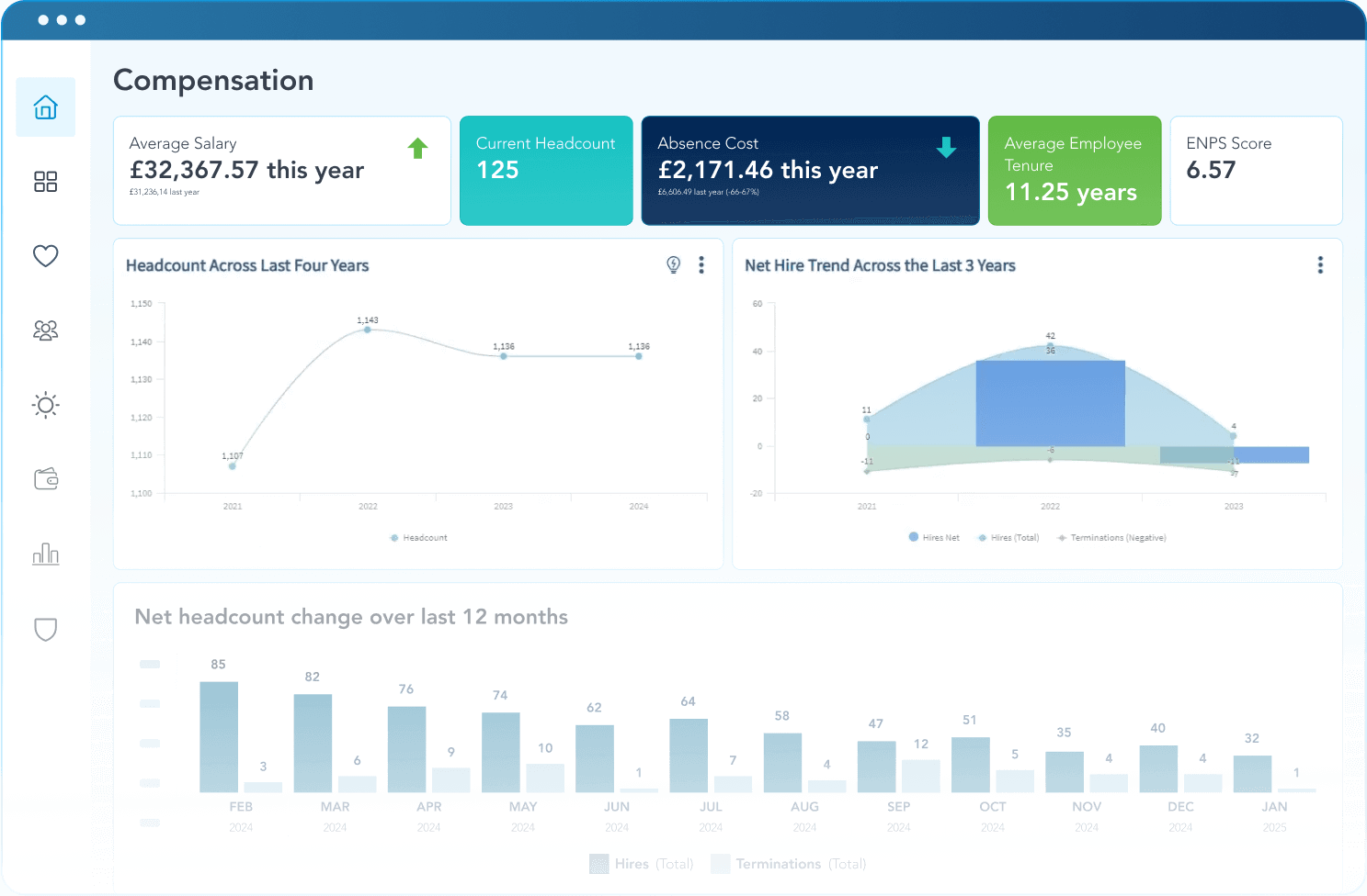 Moorepay Payroll & HR Software