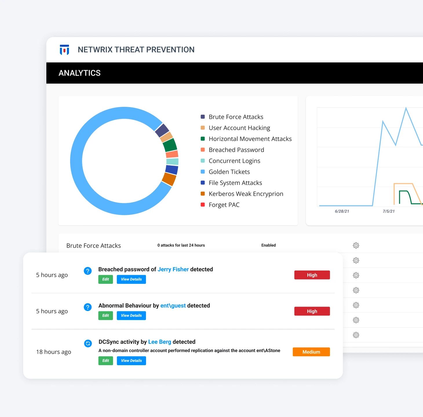 Threat_detection_&_response_image