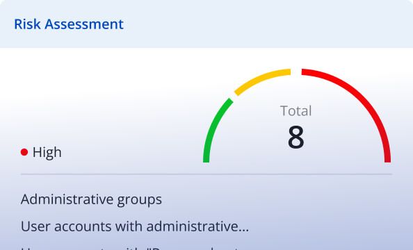 Privileged Access Management