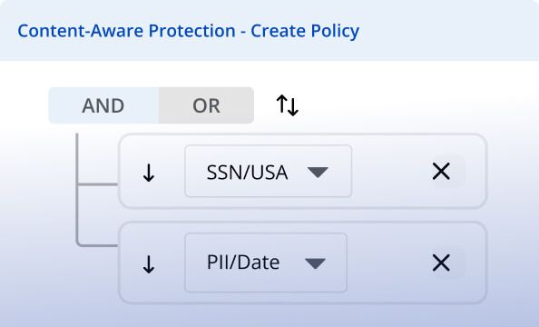 Endpoint Management