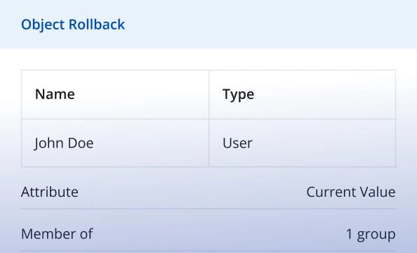 Recovery for Active Directory