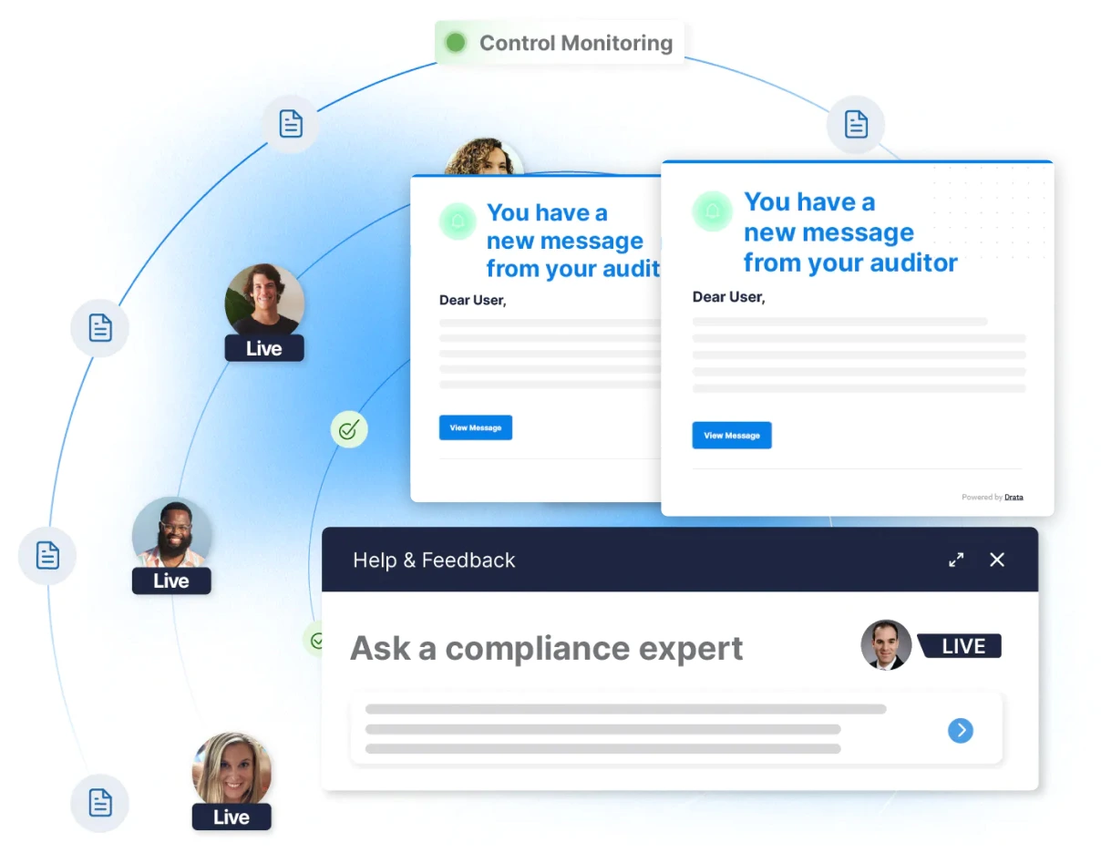 Full Compliance Automation Full Compliance Automation