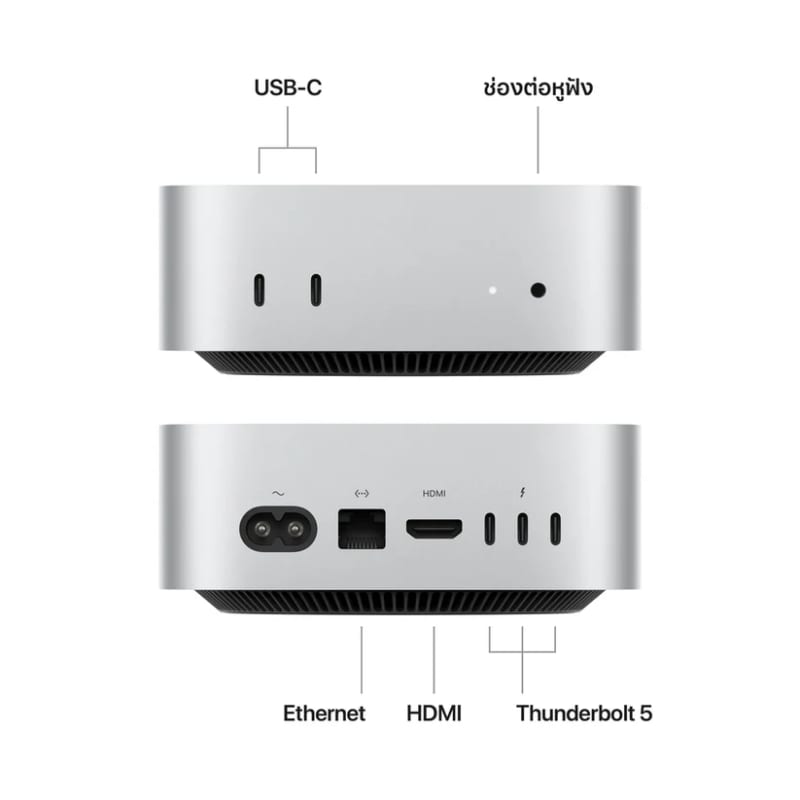 Mac mini M4 Pro 3