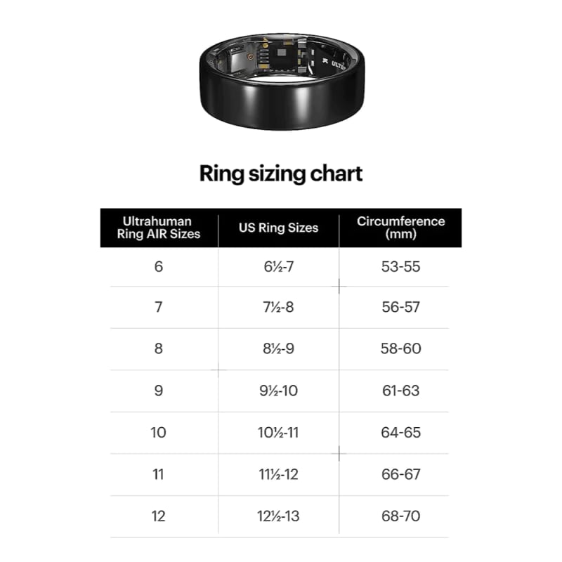 แหวนอัจฉริยะ Ultrahuman Ring Air Rose Gold 11