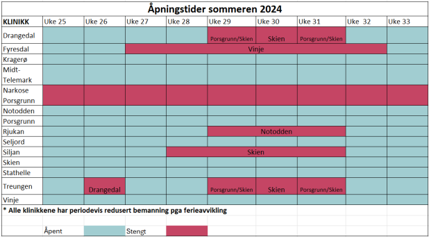 Skjermbilde 2024-06-20 094420.png