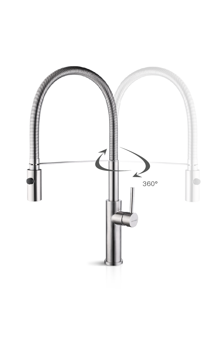 360° Swivel Spout