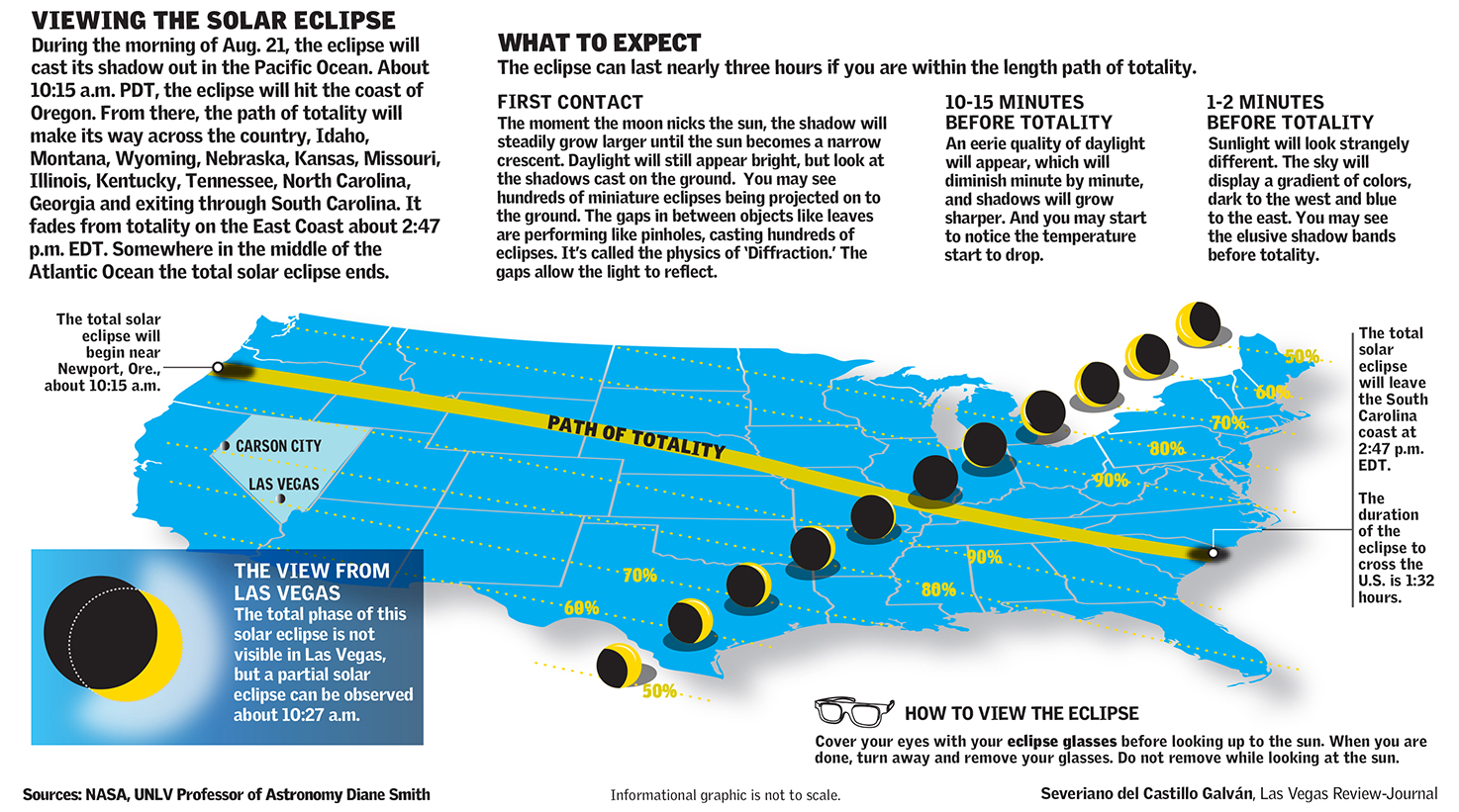 Solar Eclipse Map