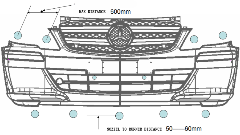 bumper mould maker