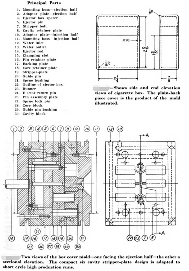 Car Auto Air Spoiler Mould and Car Auto Shock Absorber Mould