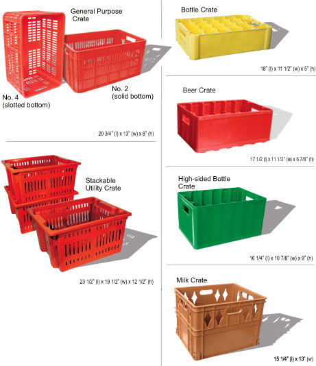 production crate medical