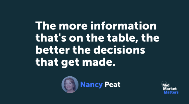 Nancy Peat Nancy Peat