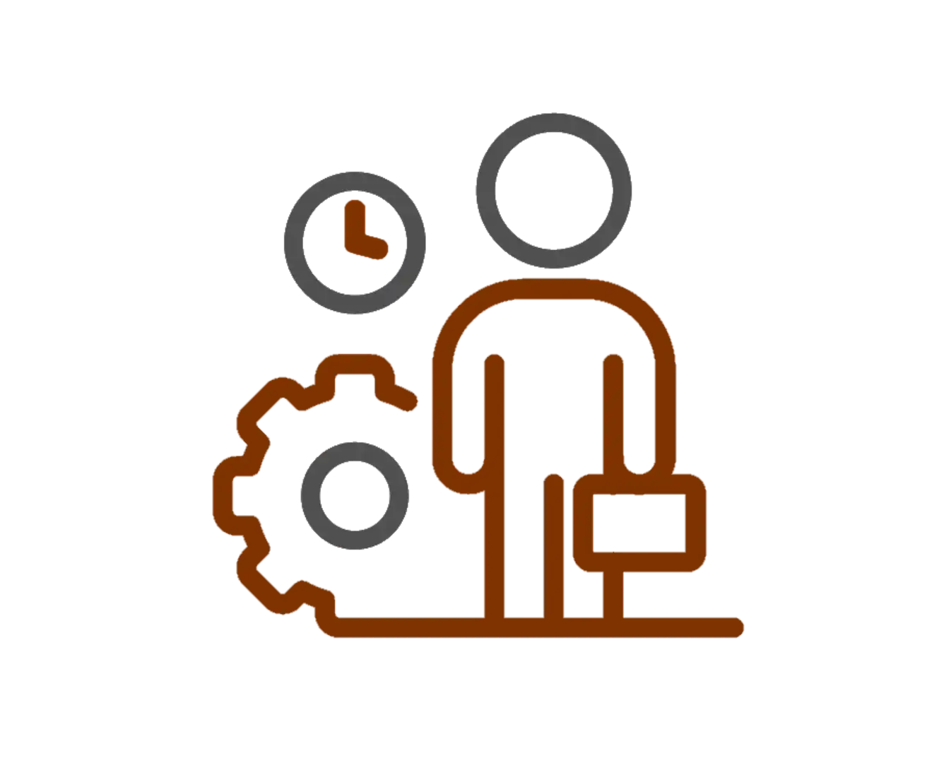 User Resource Management Flow