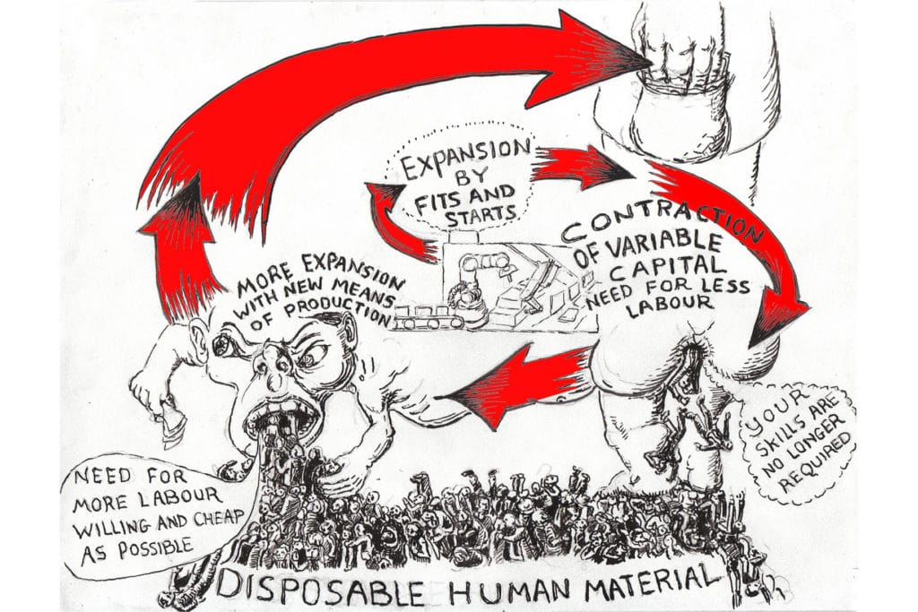 Political cartoon that depicts the exploitative relationship between expendable human labor and capitalism.