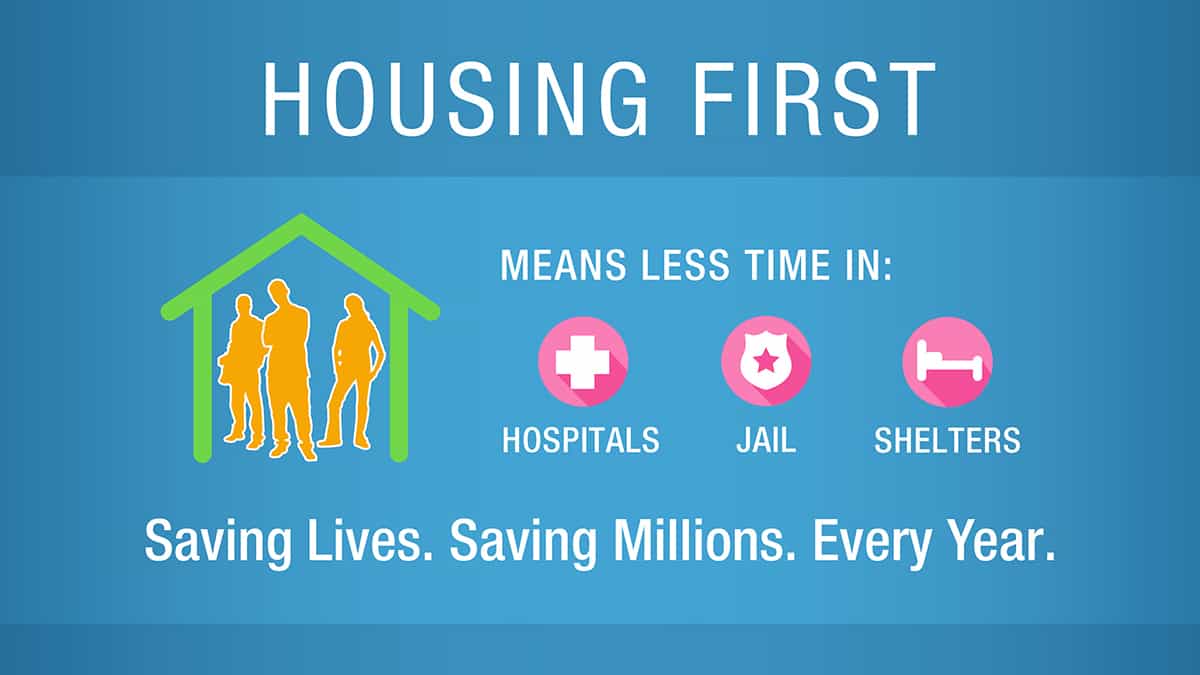 Housing first: Saves Lives. Saves Millions. Every Year.