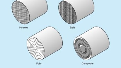 Composite-Matrix Regenerators for Stirling Engines - Tech Briefs