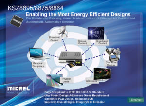 Switch-on-a-Chip ICs - Tech Briefs