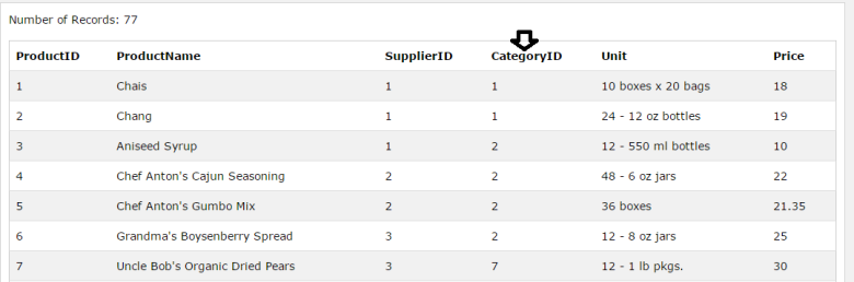 SQL Tutorial image