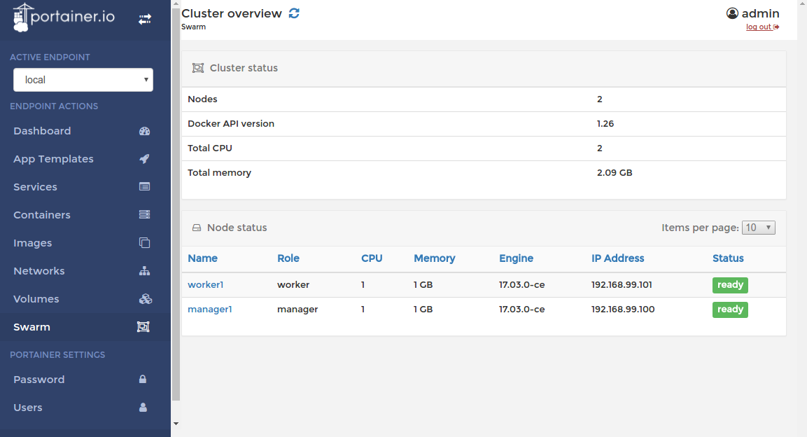 Portainer dashboard