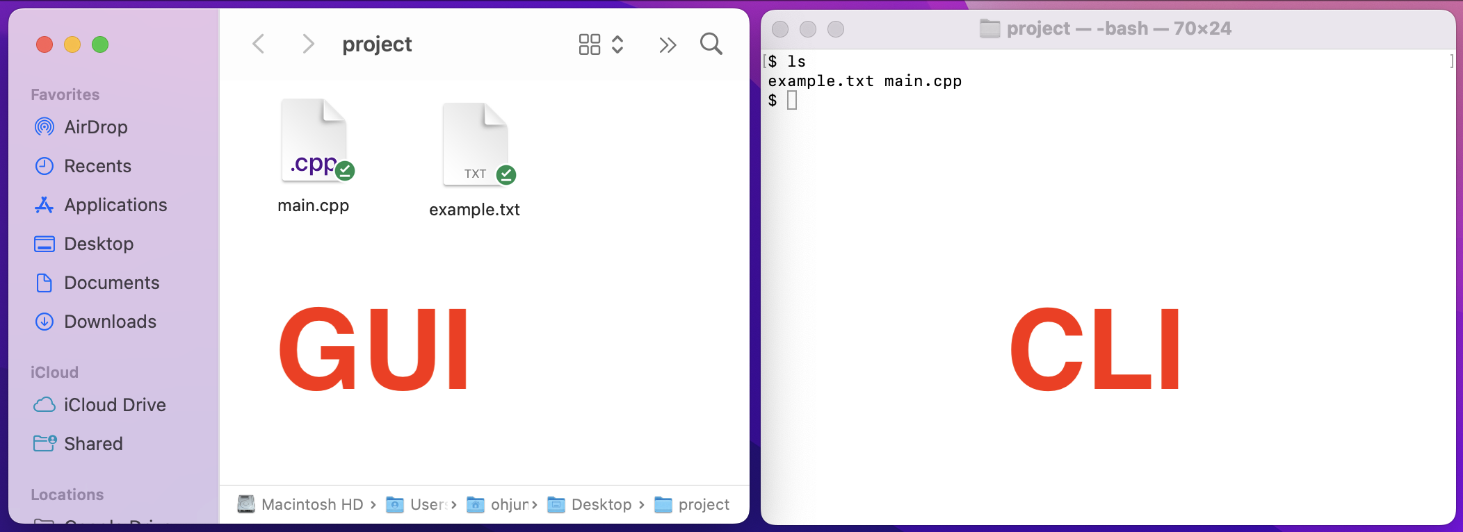 gui vs cli 