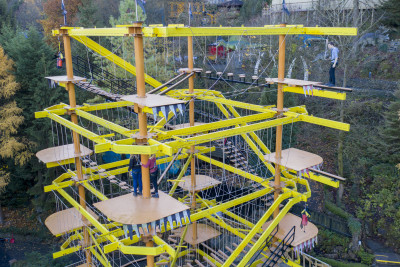 Theme Park Access Tickets (to be sold at the group rate)