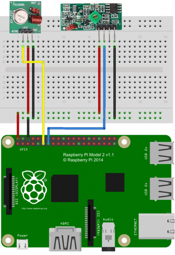 Home Automation with Home Assistant and Alexa