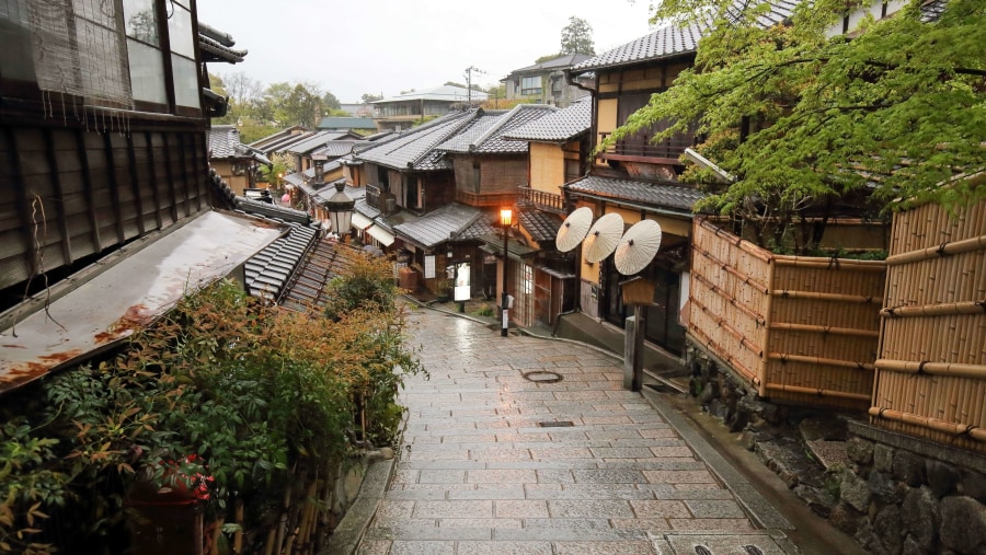 Explore Gion Area