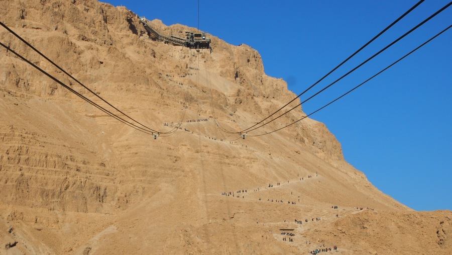 Cable Car RIde to Masada