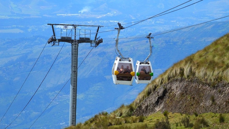 Cable Cars