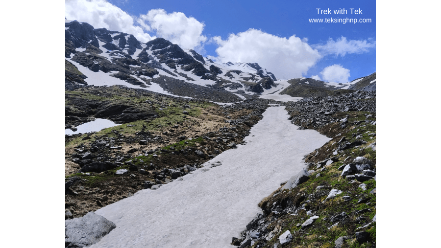 Tirthan Valley-GHNP