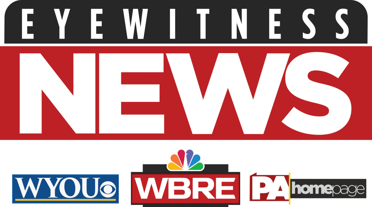 EWN_WBRE_WYOU_PHP
