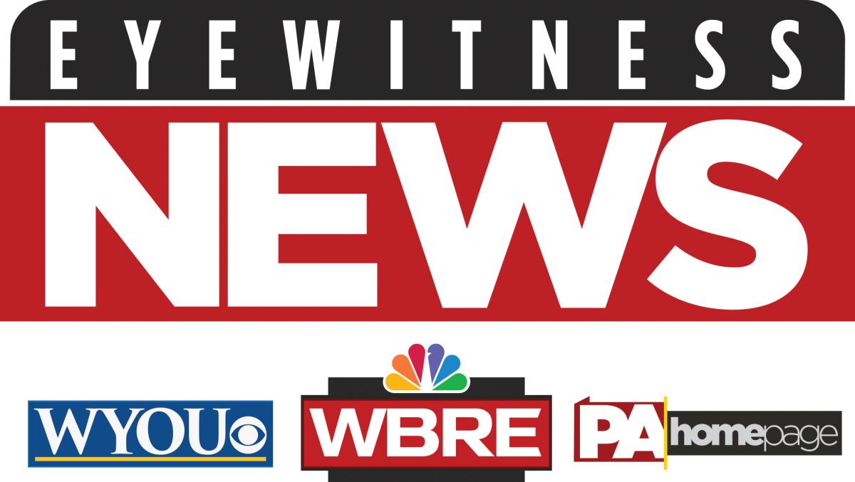EWN_WBRE_WYOU_PHP