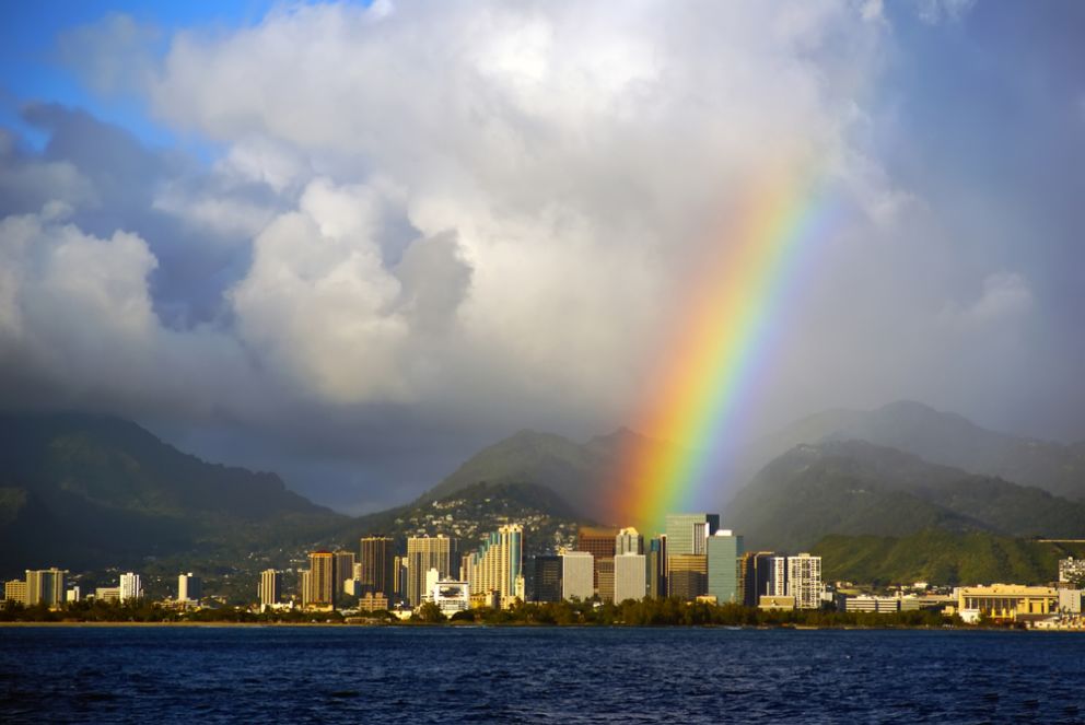 Celebrating St. Patrick’s Day in Honolulu this 2020