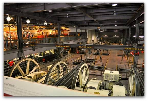 Cable Car Museum