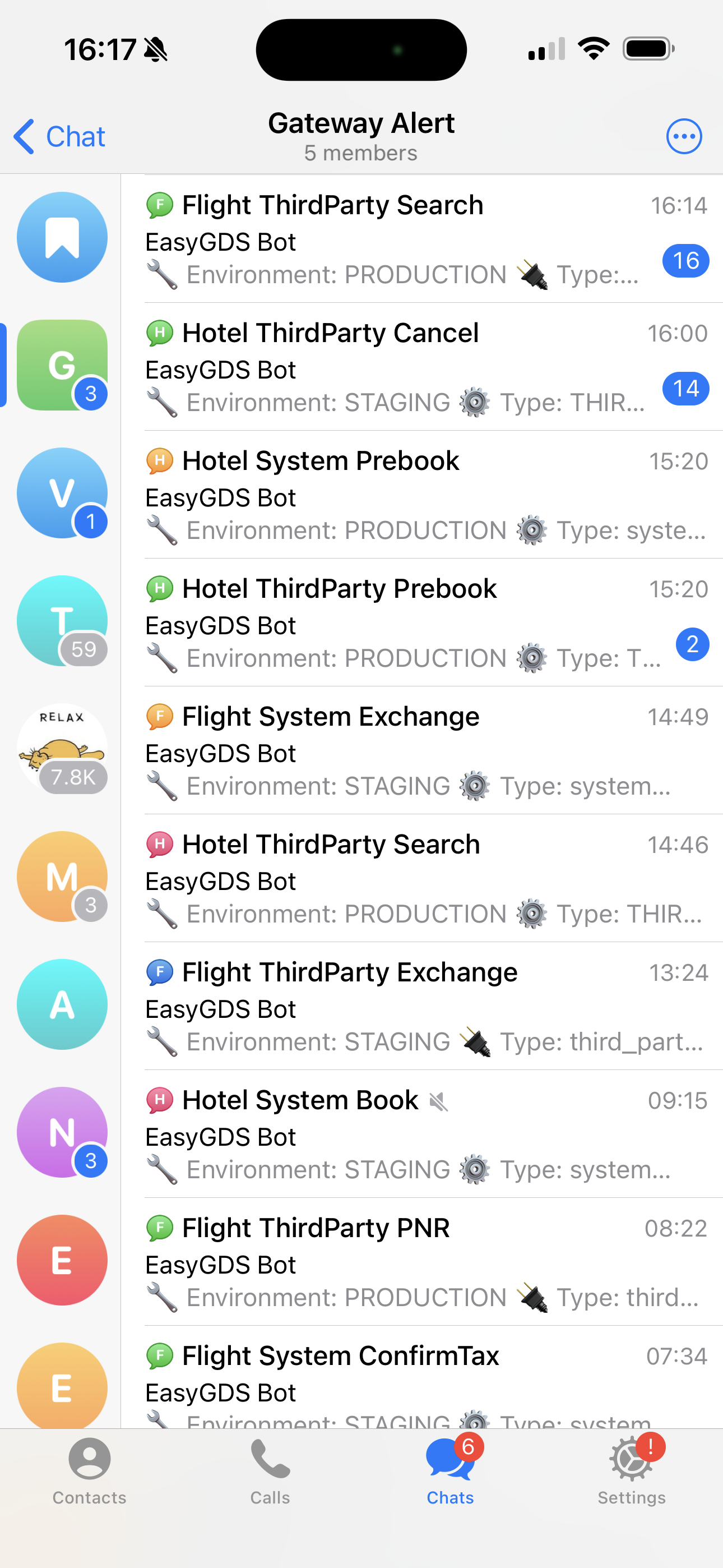 Telegram Error Alert