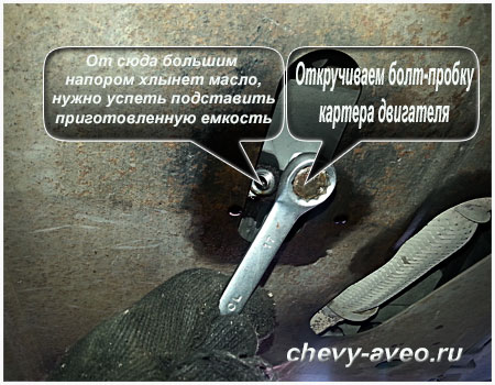 Открутите пробку картера