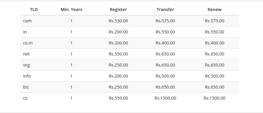 price list