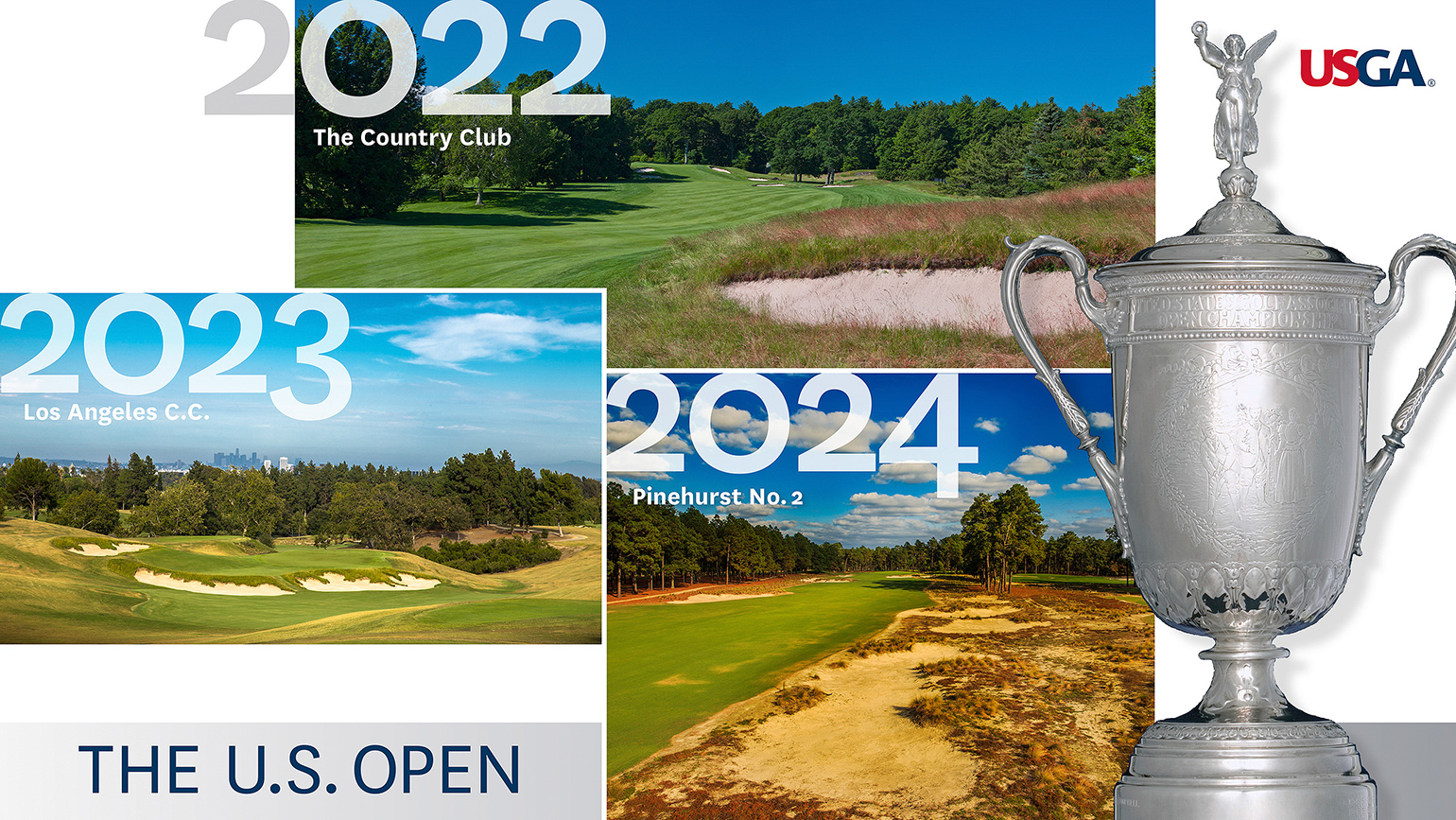 U.S. Open Sites Revealed for 2022, 2023 and 2024