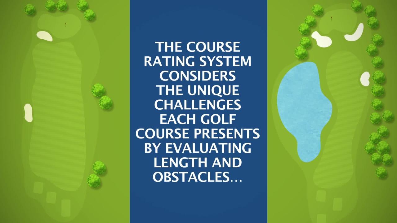 World Handicap System Course And Slope Rating