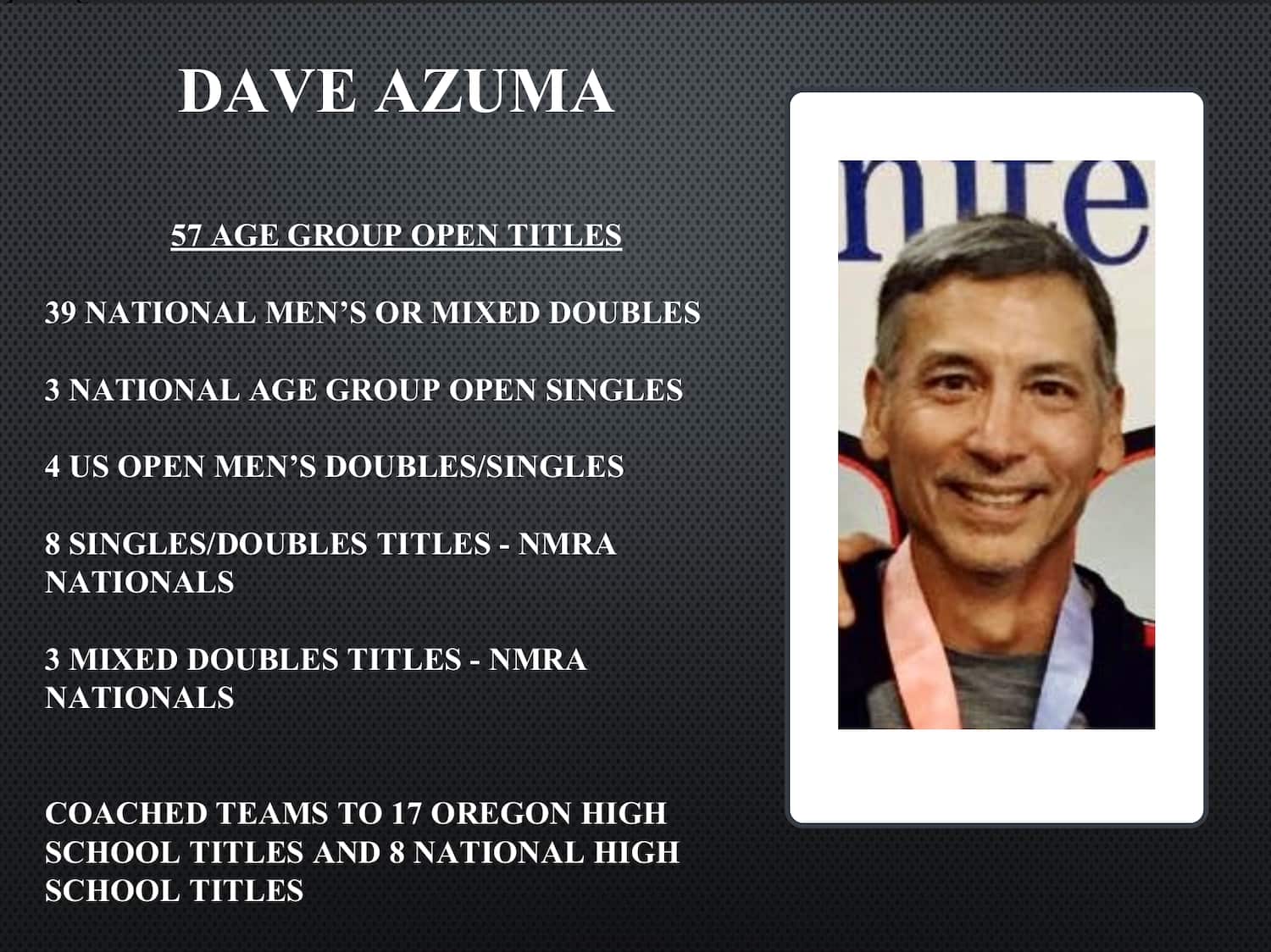 Dave Azuma Hall of Fame Highlights