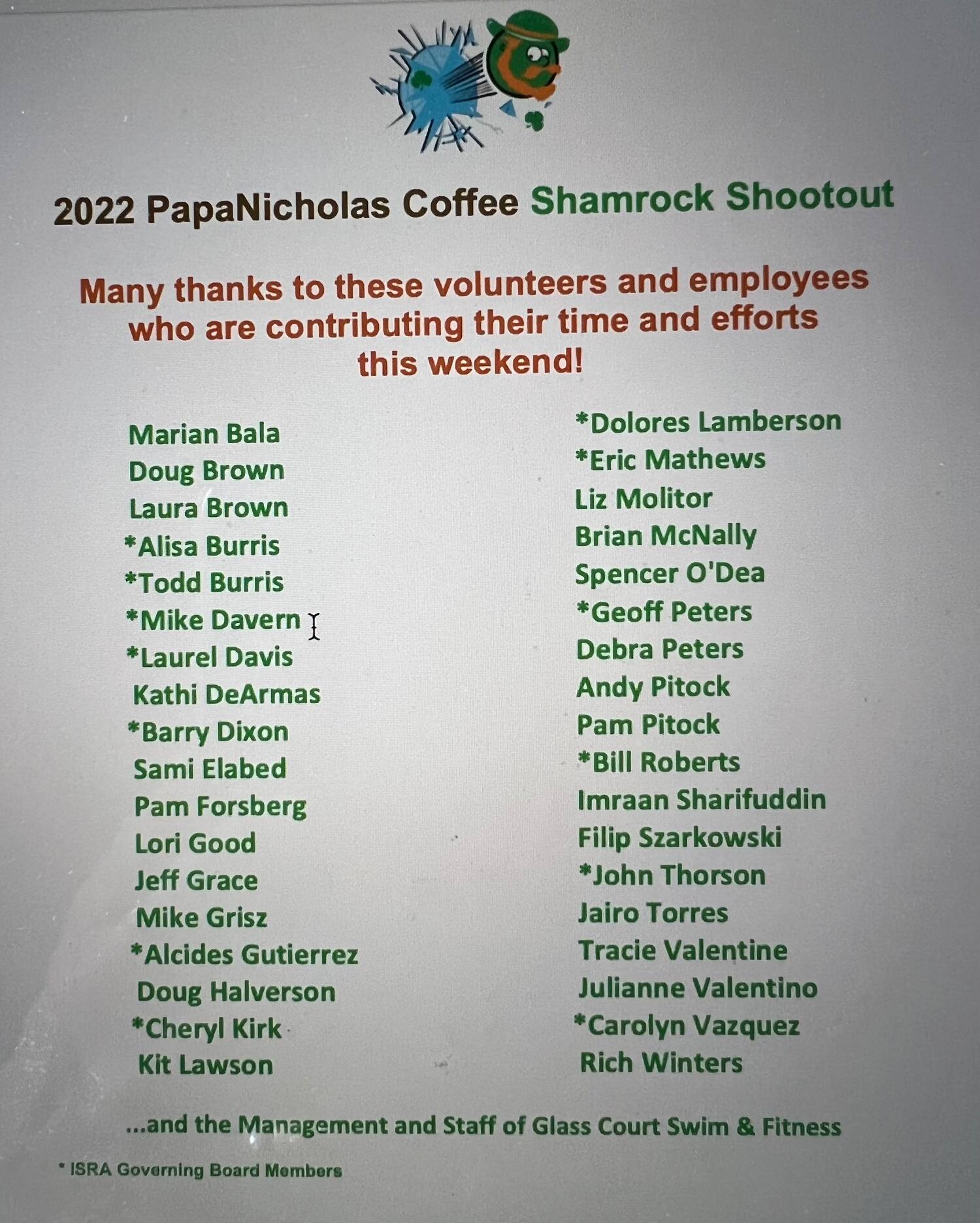 Tournament Sponsors at the PapaNicholas Coffee Shamrock Shootout