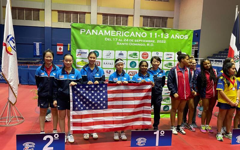 Amina and Genelia, won the gold and Aria and Mandy, Silver