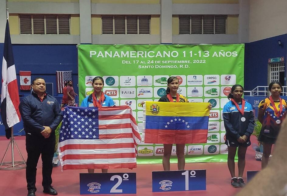 2022 Pan Am Championships U11 and U13 U.S. girls