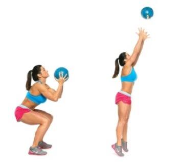 Medicine Ball Squat Thrust