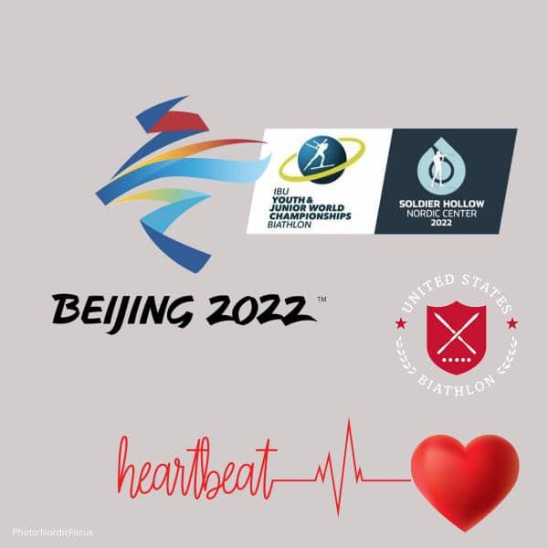 Beijing Recap Graphic