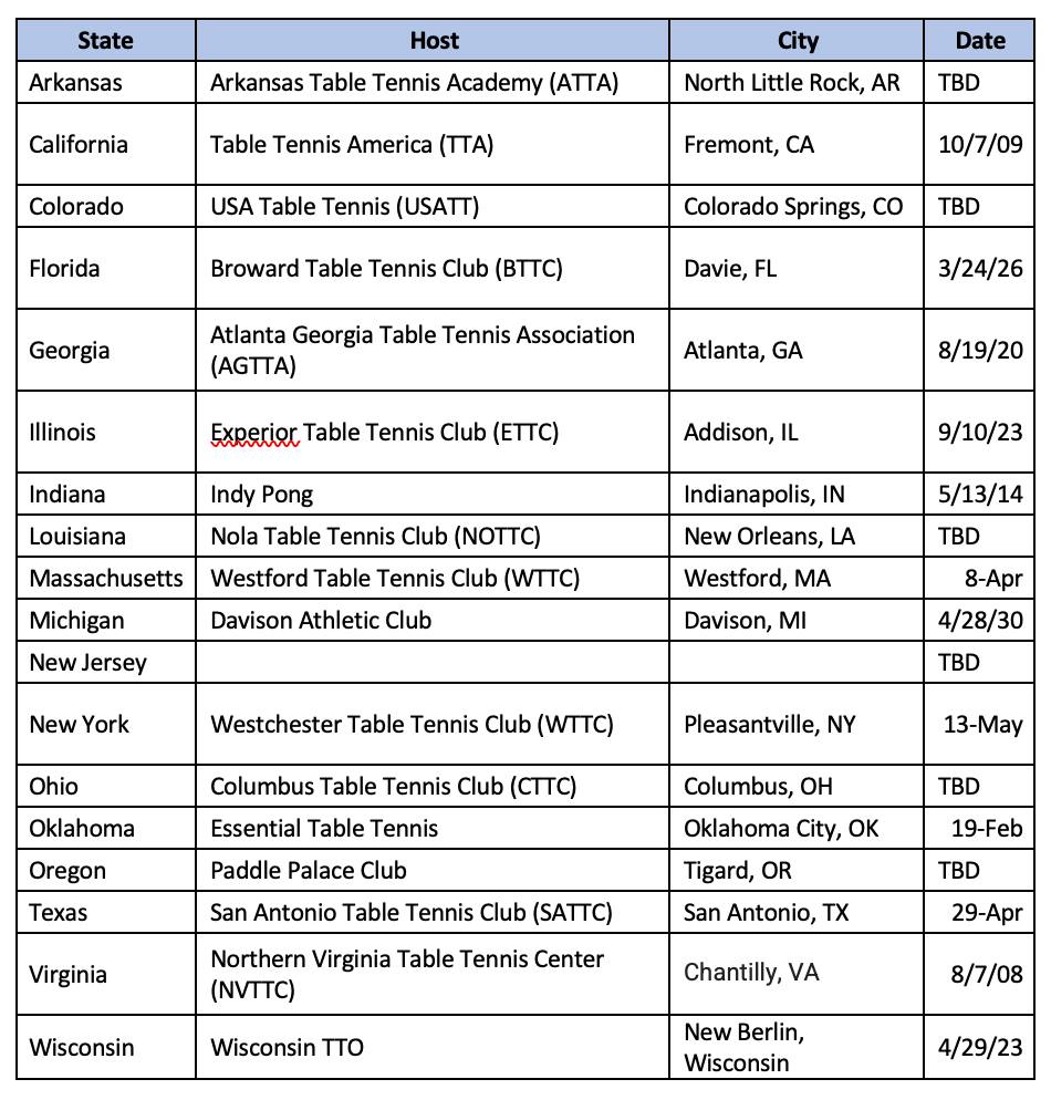 2023-State-Championships-Schedule-v3