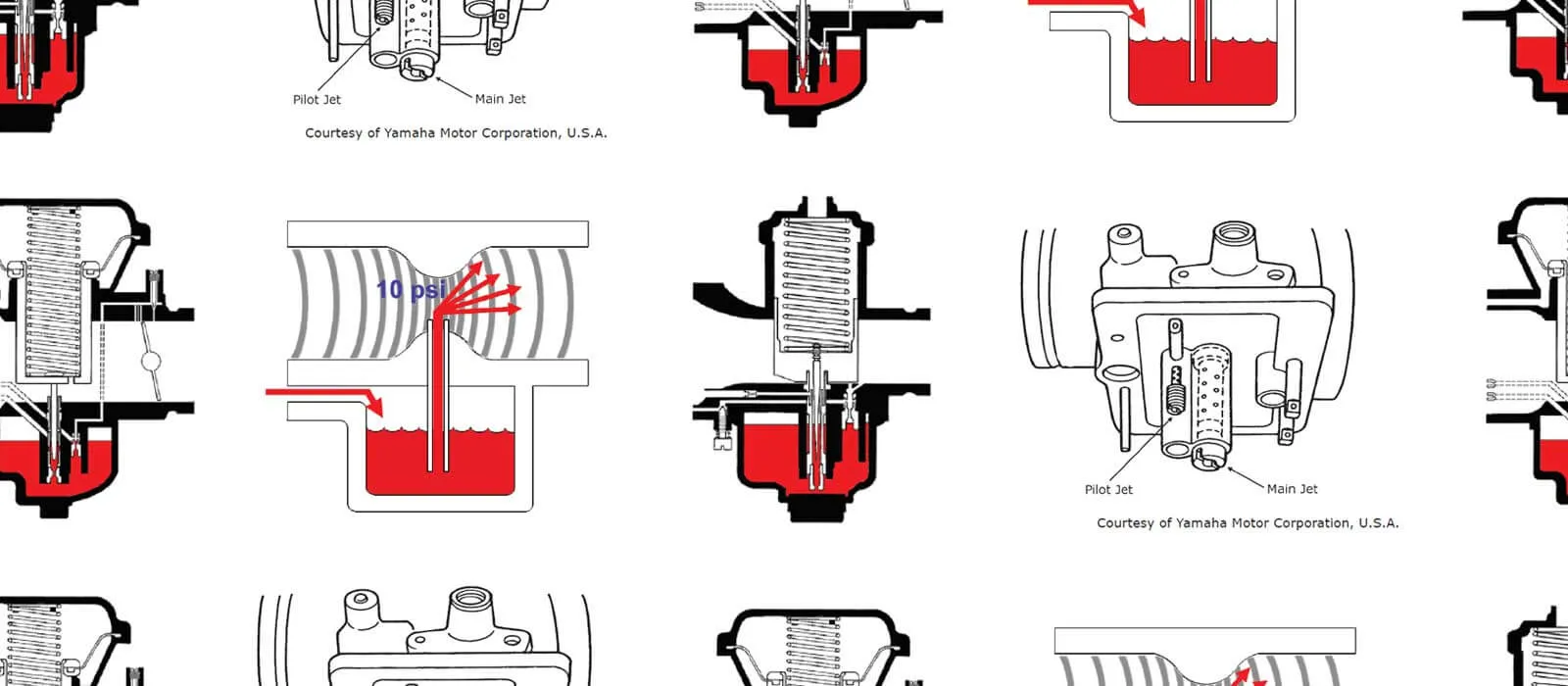 Motorcycle Tire Sizes Comparison Chart: Understanding Tire Sizes – Lowbrow  Customs