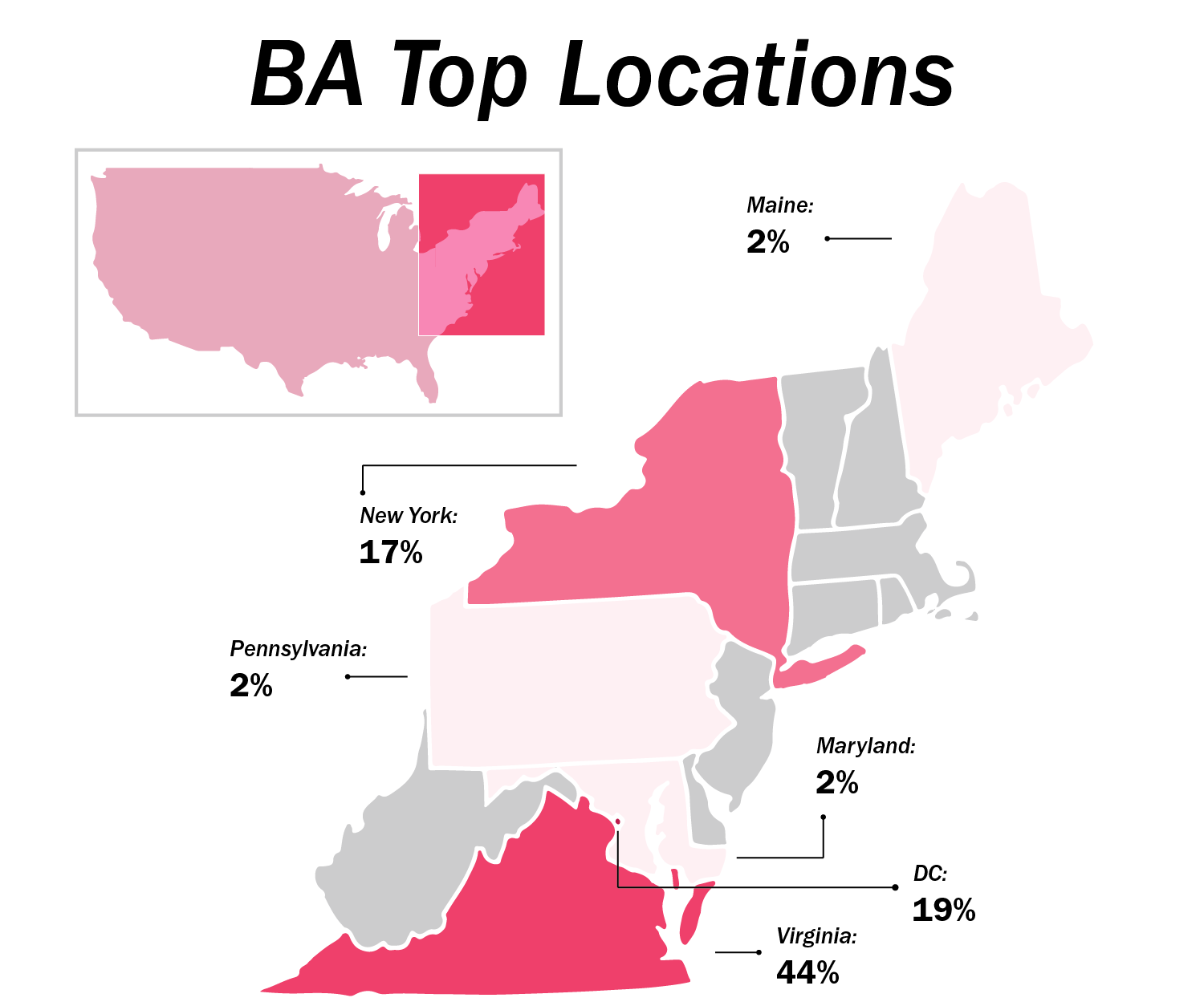 Bachelor of Arts Employment Locations Map