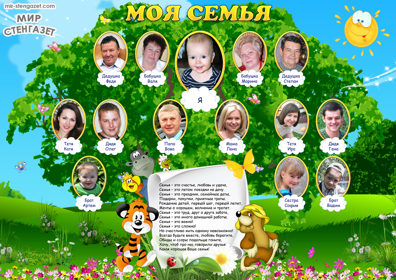 Как сделать своё семейное древо Как сделать своё семейное древо